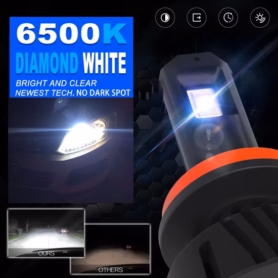 A1 H7 H8 H9 H11 9005 9140 COB3570 8000lm LED Head Lamp Light Bulb 24W