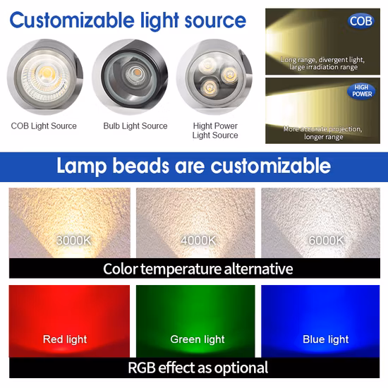 Modern Aluminum Double Head Outdoor Balcony Waterproof Wall Lamp Courtyard Wall Lamp GU10 Lamp Head LED Bulbs Outdoor Wall Light