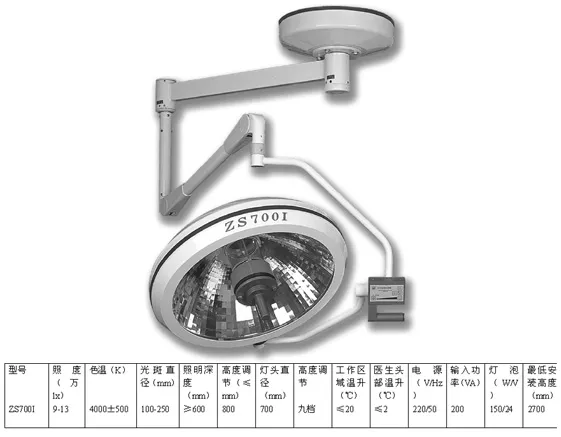 Medical Light Hospital and Clinic Ceiling Type LED Surgical Light with Two Lamp Heads